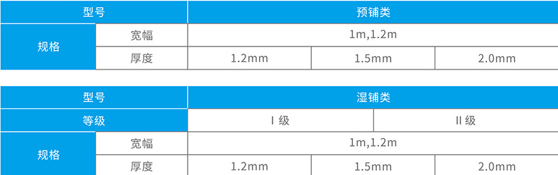 湖北永田防水科技有限公司