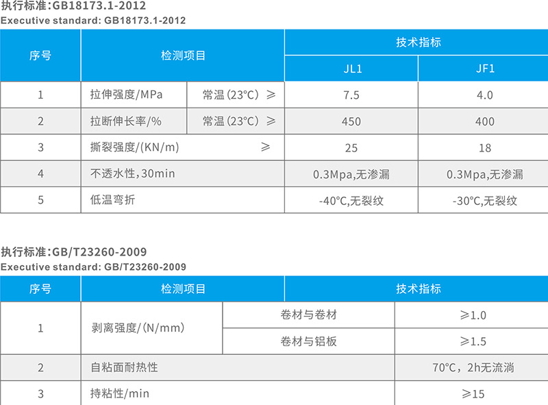 湖北永田防水科技有限公司